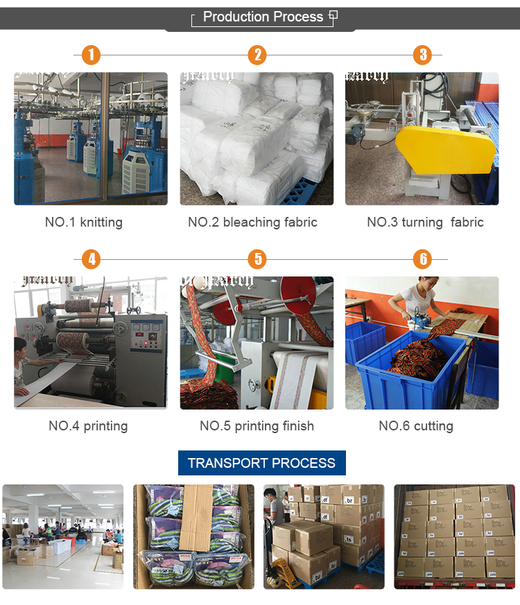 High Demand in Shipping Market Leads to Soaring Shipping Costs in Southeast Asia